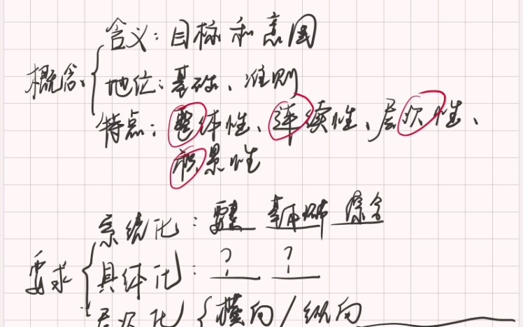 [图]江西教综:教育学第七章（课程基本理论与实践）