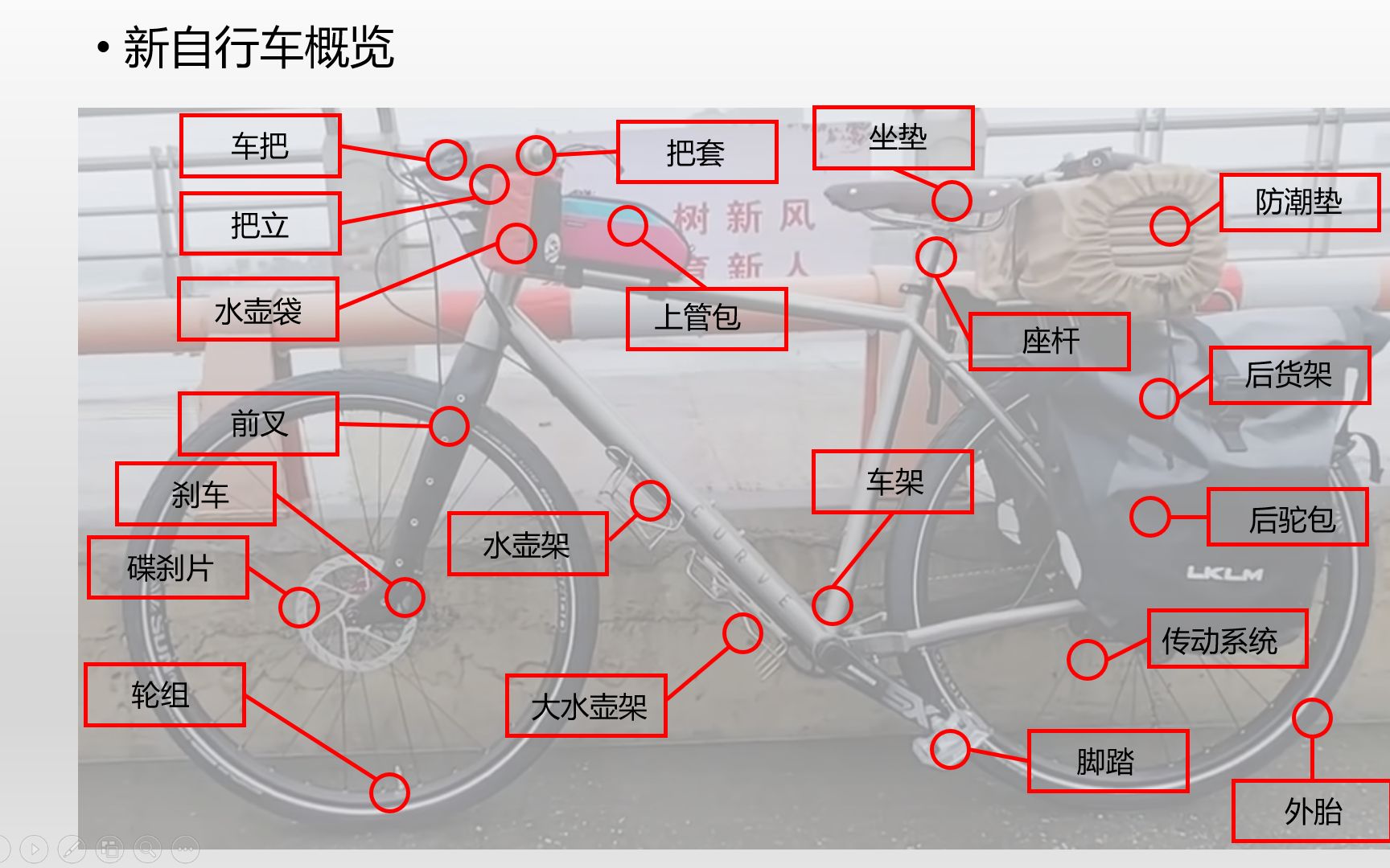 徐云的新自行车介绍 (2023.03于武宁县组装) 及东北装备裨阙 车架 前叉 轮组 车把 货架 驼包 帐篷 斧子哔哩哔哩bilibili