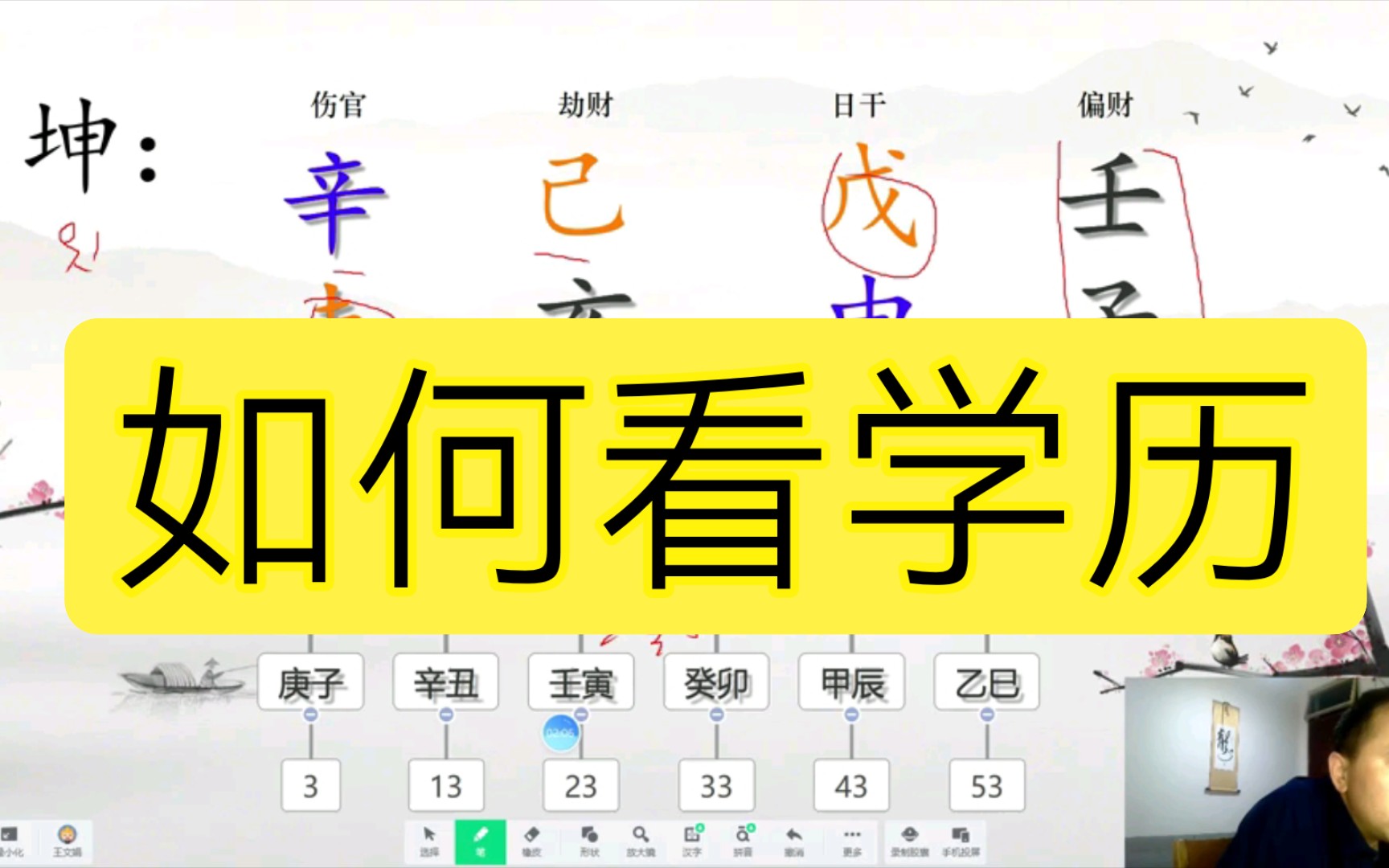 如何看学历哔哩哔哩bilibili