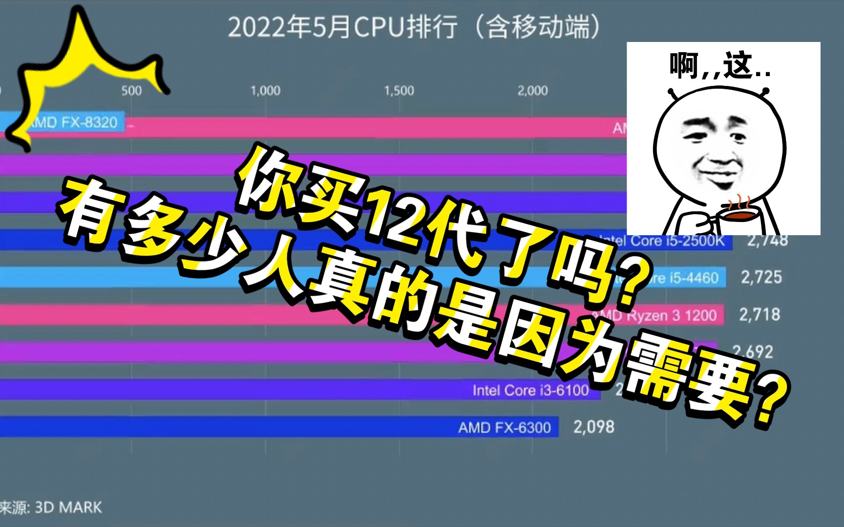 2022年5月最新CPU排行(含移动端)哔哩哔哩bilibili