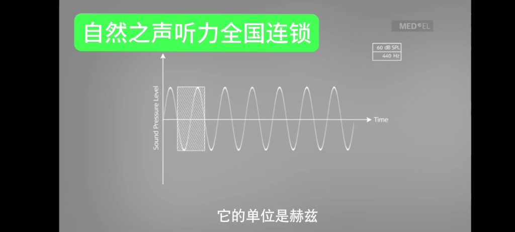 [图]一个小科普：声波是什么？声音的本质是什么？我们如何能听到声音？一起来看这个视频吧。视频源自我司的 Youtue 频道，我们加上了中文字幕。#听力下降