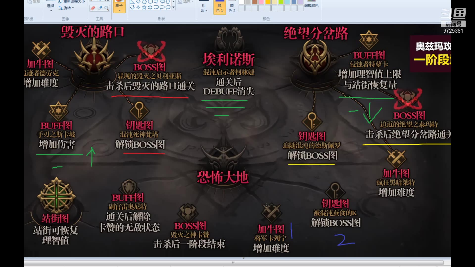 奥兹玛团本1牛打法常见问题和注意事项非机制向