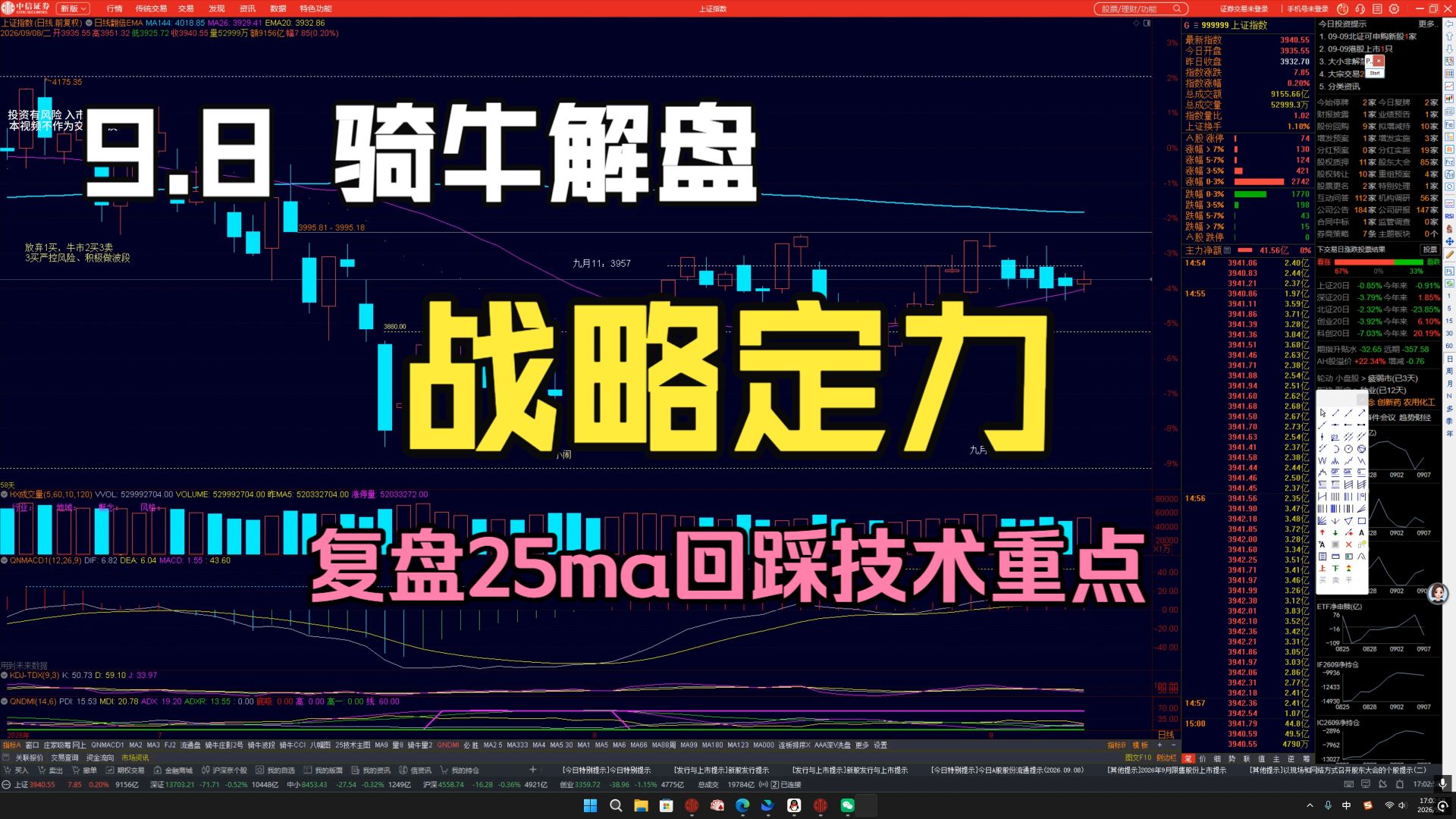 9月8日 骑牛解盘:战略定力(复盘25ma回踩技术重点)
