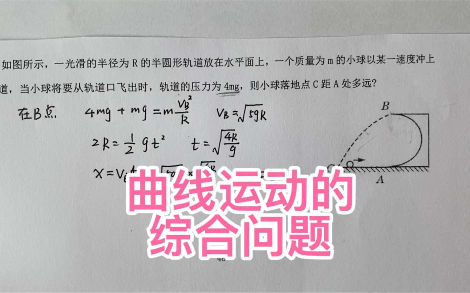 高中物理必修二,曲线运动综合练习题,简单而典型!哔哩哔哩bilibili