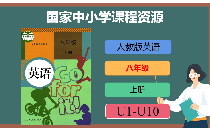 【国家中小学课程资源】人教版 || 八年级英语ⷤ𘊥†Œ Unit 1 Unit 10 全哔哩哔哩bilibili