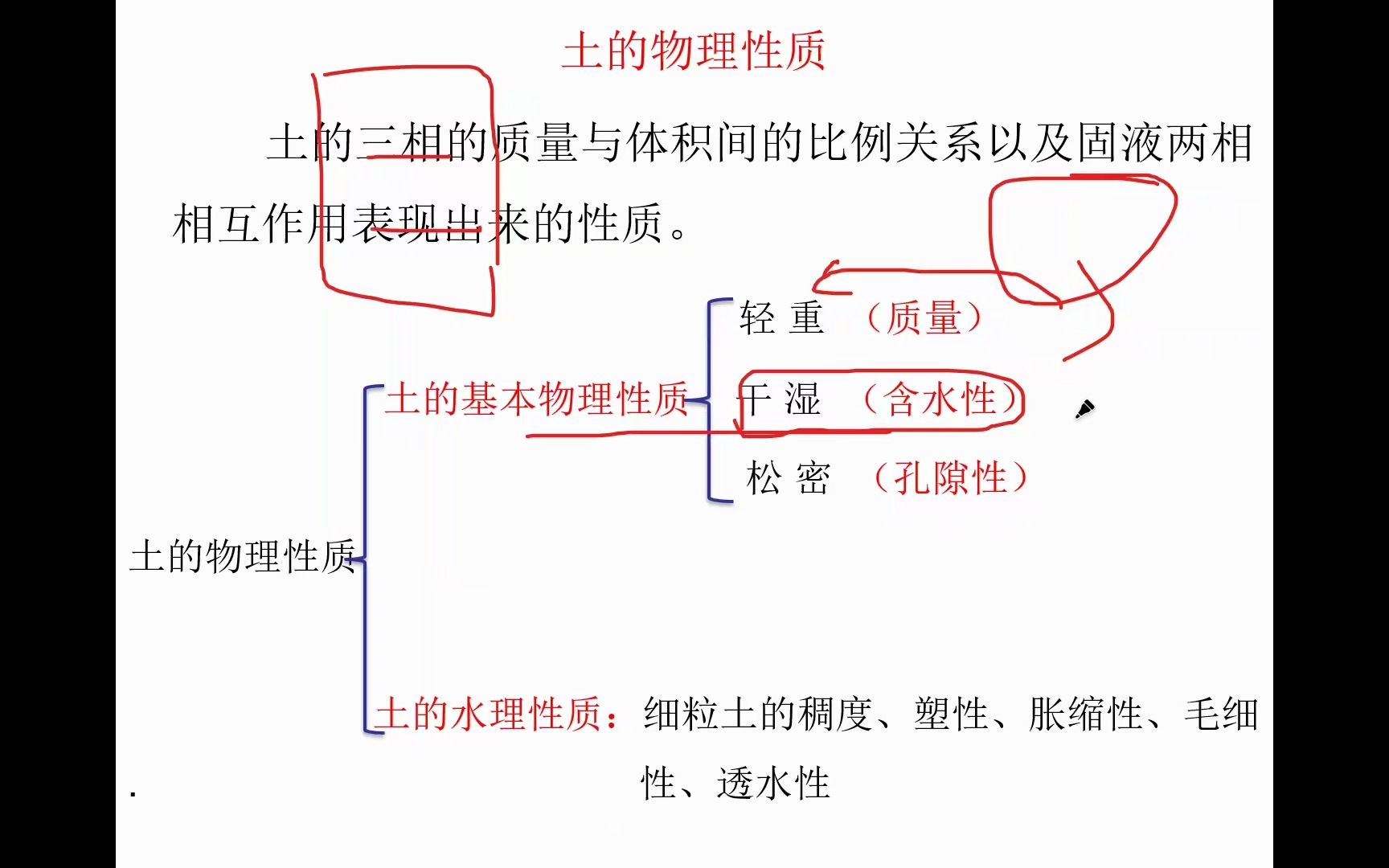 工程地质学第四节哔哩哔哩bilibili