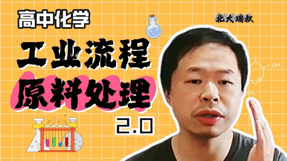 高考必考考点!高三必看