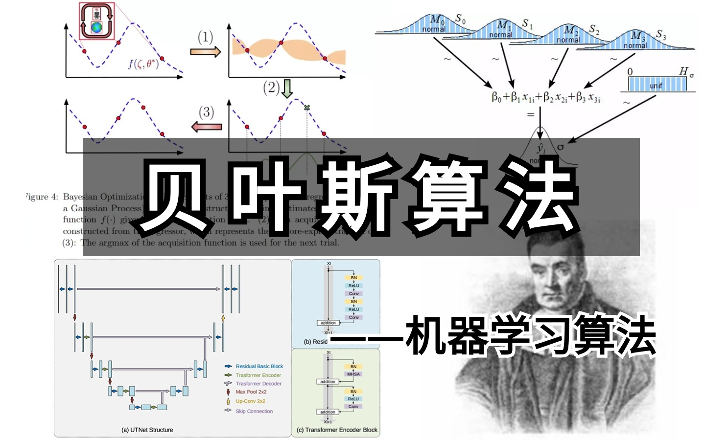 [图]机器学习算法案例合集！我居然1个小时就学会了【贝叶斯算法】绝对保姆级教程！（支持向量机/集成算法/线性回归/逻辑回归/word2vec/AI）