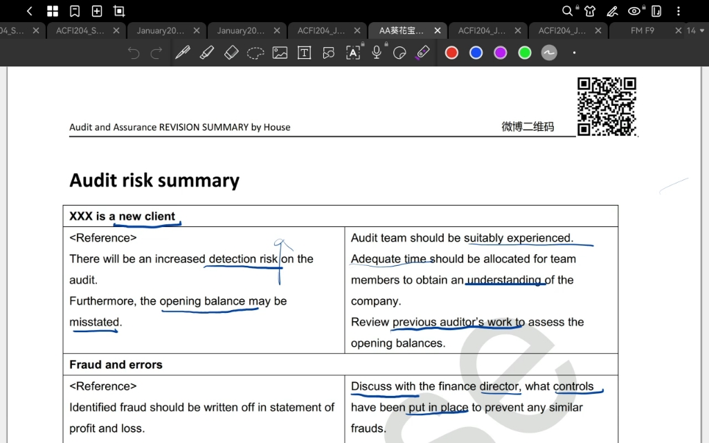 【超实用审计总结】必考50分+ Audit Risk & Test of Control,复习/转发哔哩哔哩bilibili