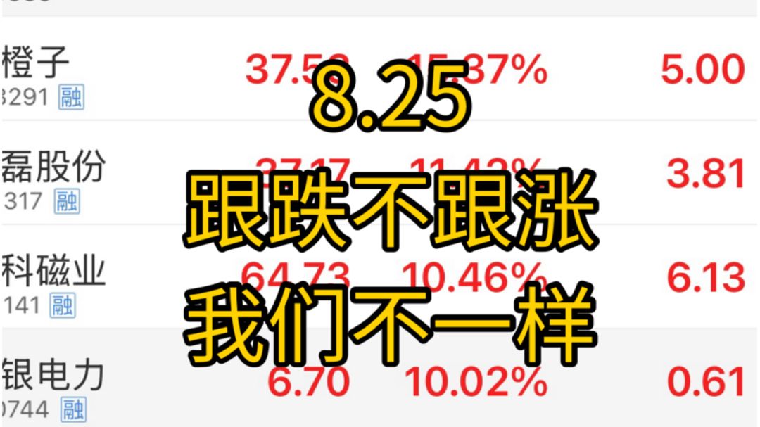 量化牵走一头牛，还你一只鸡！！疯狂轮动行情，不存在赚钱效应，科技跟跌不跟涨，没有变盘信号之前科技难有大的机会！继续保持猥琐！