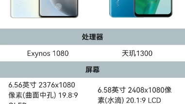 vivo x60曲屏版和vivo t2x参数对照