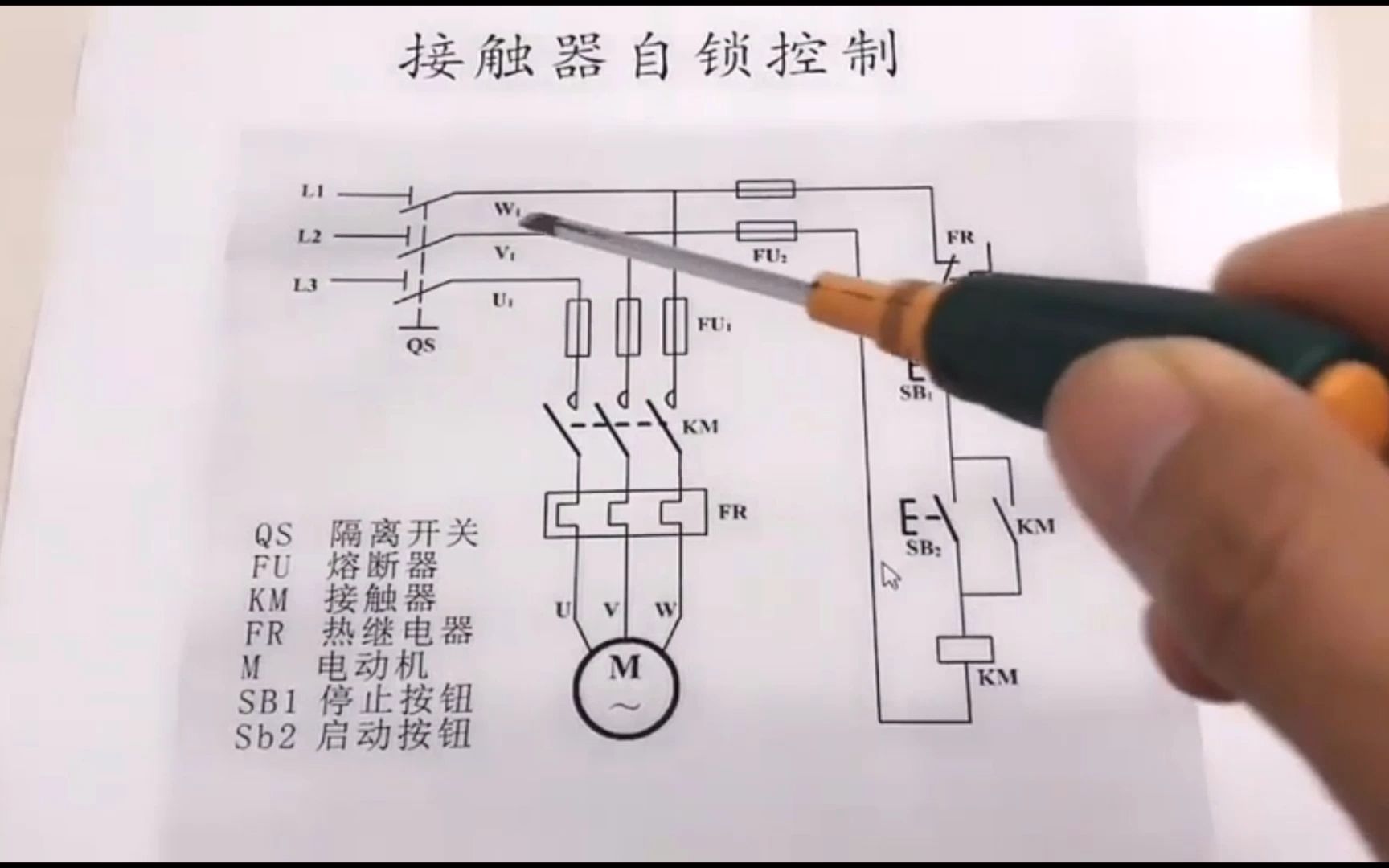 接触器自锁电气原理图讲解哔哩哔哩bilibili