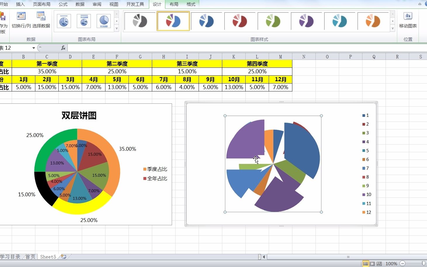 Excel饼图的高级用法,制作不一样的双层饼图,让数据显示更直观哔哩哔哩bilibili