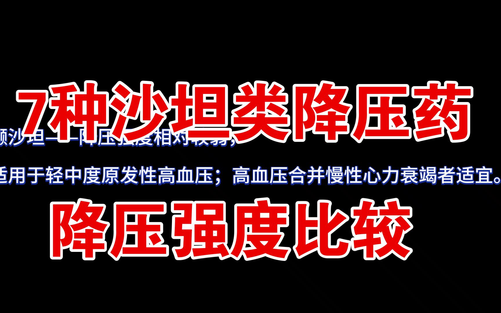 7种沙坦类降压药降压强度比较哔哩哔哩bilibili