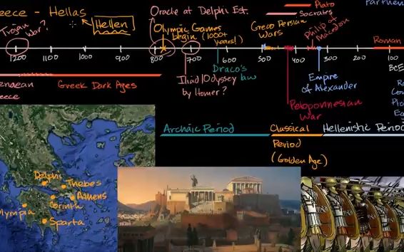 [图]Overview of ancient Greece World History Khan Academy