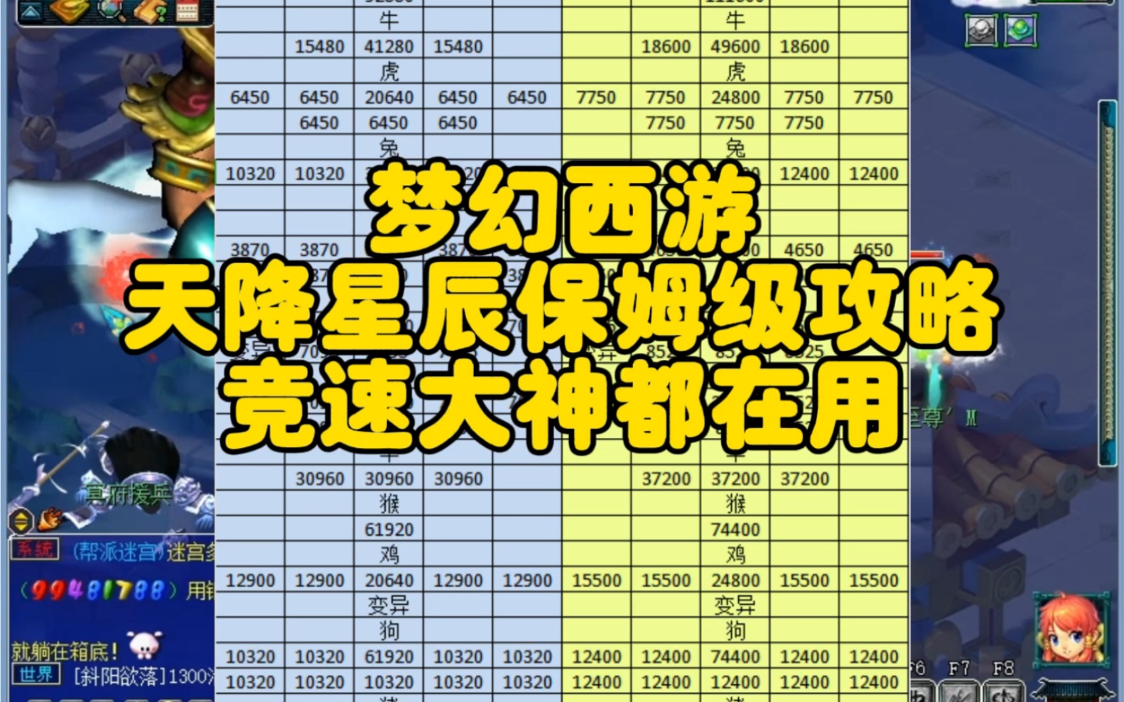 梦幻西游天降辰星保姆级攻略,竞速大神都在用.网络游戏热门视频