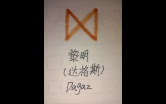 【千贺】黎明,达格斯,Dagaz,卢恩符文小故事,二十四哔哩哔哩bilibili