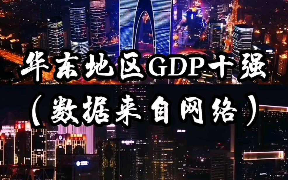 华东地区GDP10强哔哩哔哩bilibili