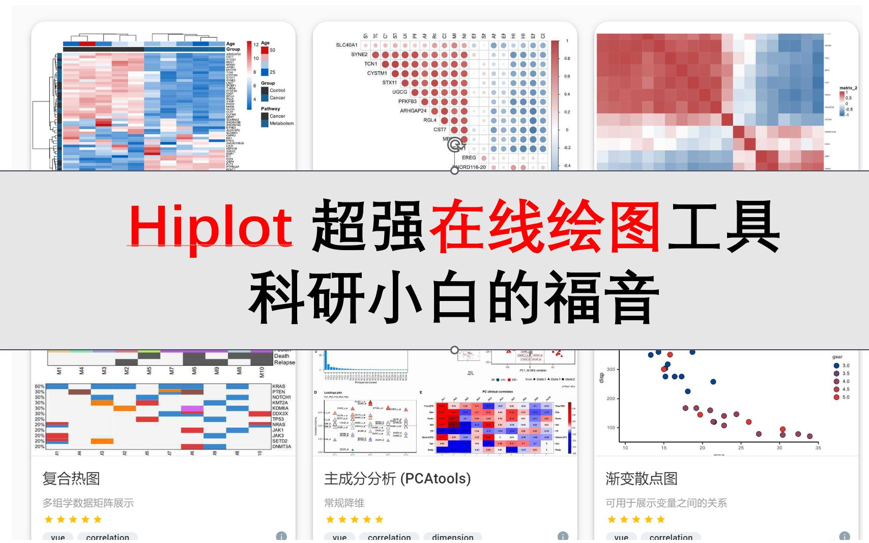 Hiplot 超强在线绘图工具介绍(论文绘图再也不用愁)哔哩哔哩bilibili