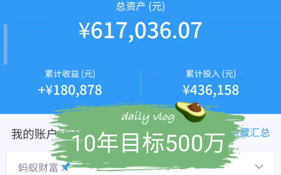 定一个10年目标,到2030年基金,股票资产达到500万,很难但总要有梦想,这辈子的梦想是资产能到3000万哔哩哔哩bilibili