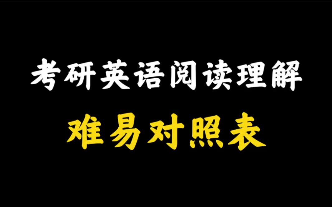 【考研英语】阅读难易对照表哔哩哔哩bilibili