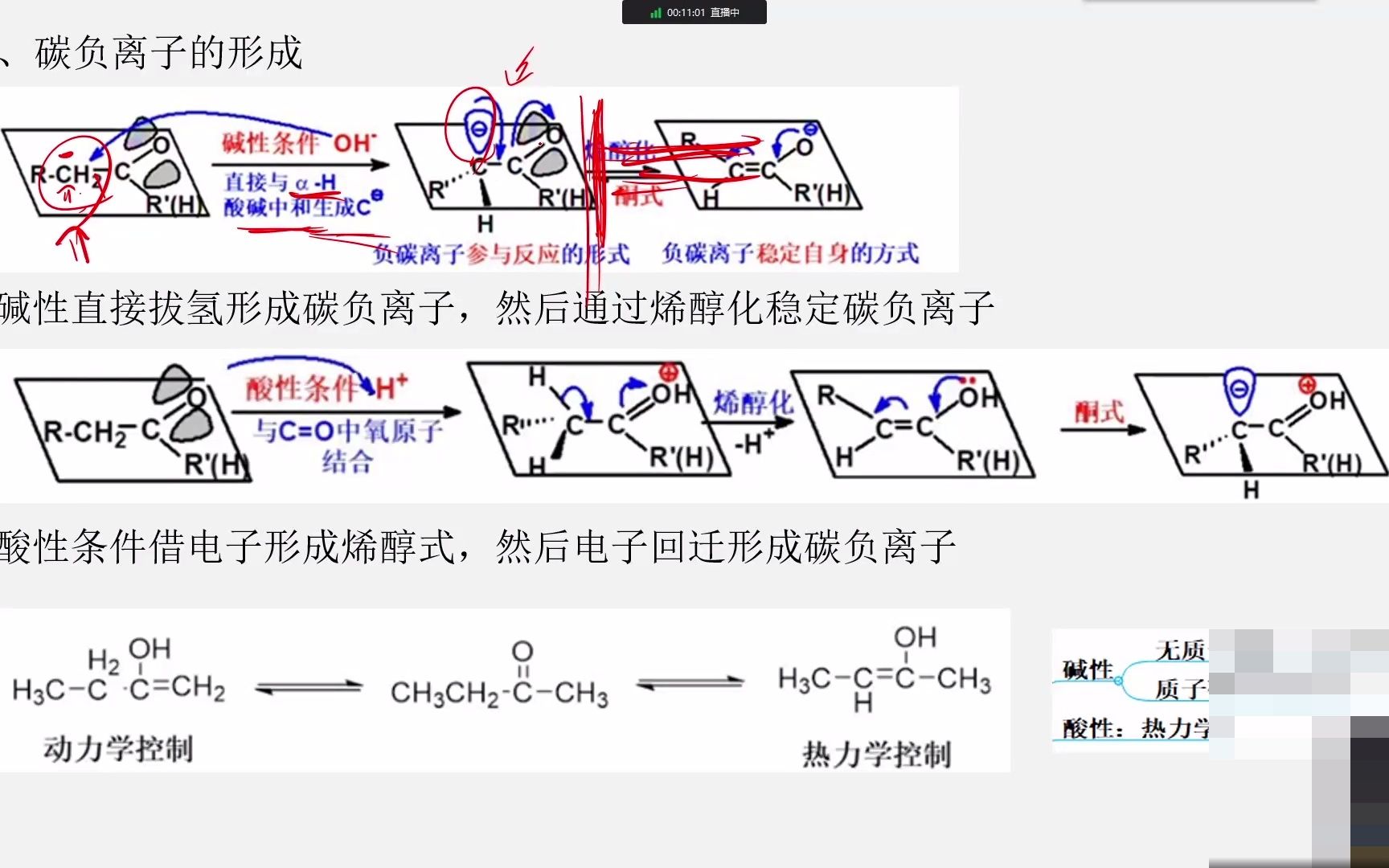 15.有机化学第十五章碳负离子1哔哩哔哩bilibili
