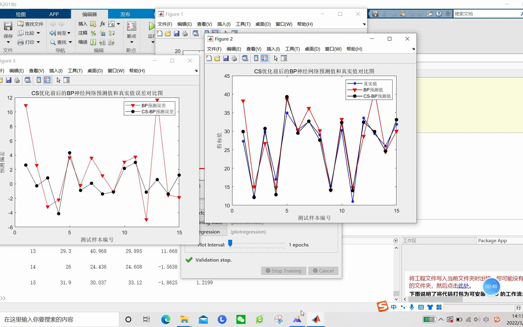 【回归预测】基于matlab布谷鸟算法优化BP神经网络回归预测(多输入单输出)【含Matlab源码 1555期】哔哩哔哩bilibili