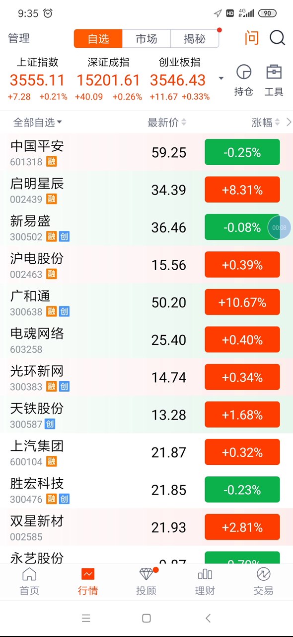 广和通短线卖出一半,希望别卖飞哔哩哔哩bilibili