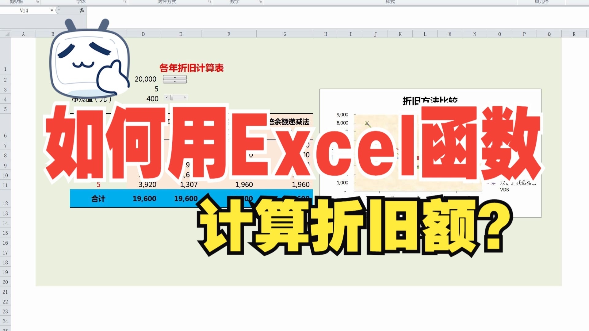 如何运用Excel函数计算固定资产折旧