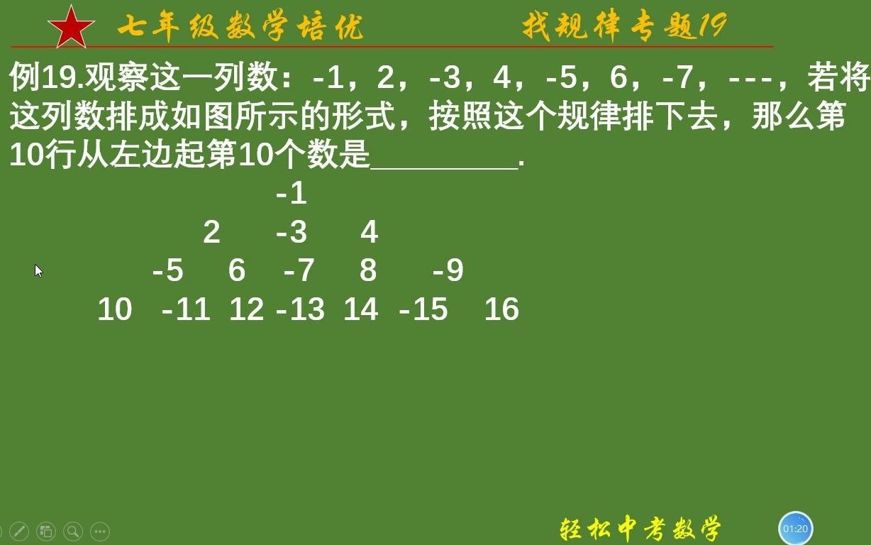 初一数学培优:找规律专题19哔哩哔哩bilibili