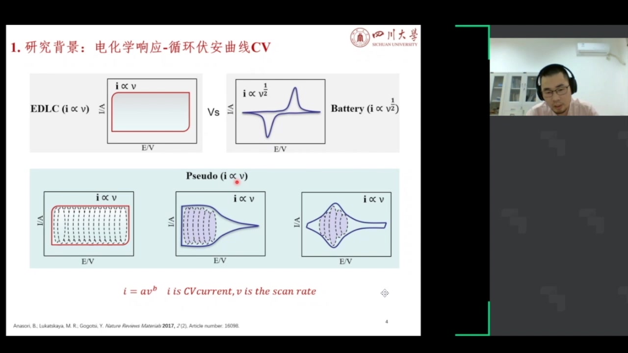 20200514四川大学林紫锋二维Mxene及其电化学储能哔哩哔哩bilibili