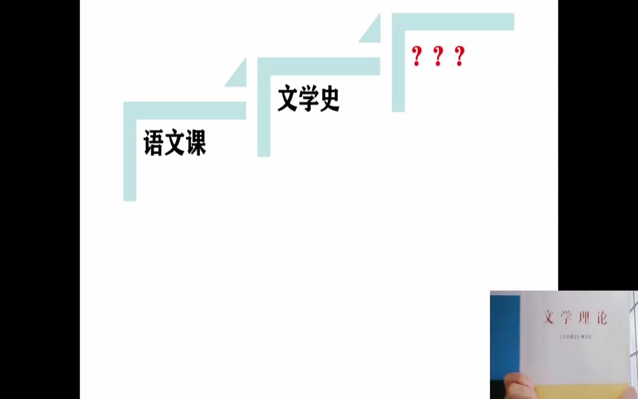 【文学概论】0.1中文系为什么要学习文学理论?哔哩哔哩bilibili