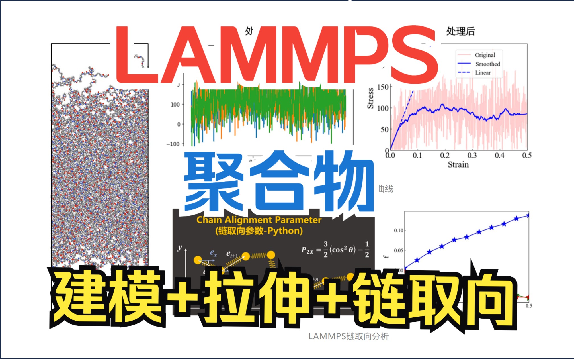 聚合物的lammps分子动力学教学:建模 软势 退火 msd扩散系数 压缩拉伸