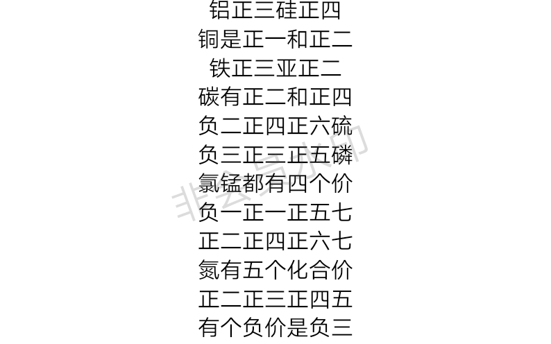 化合价口诀(带正负),九年级化学人教版课本梳理的,需要的点进来看看哔哩哔哩bilibili