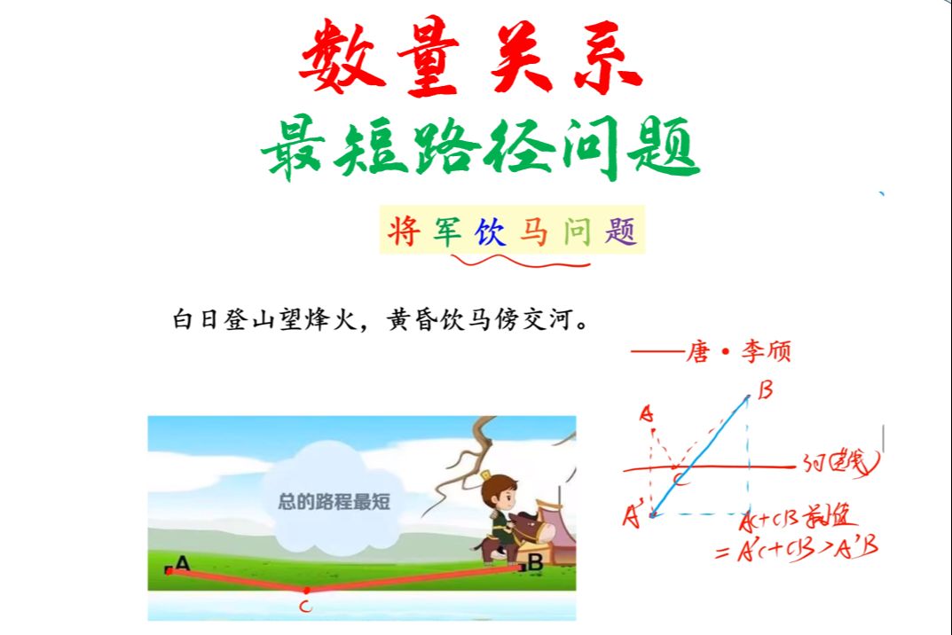 【数量关系】带你轻松解决最短路径问题.哔哩哔哩bilibili