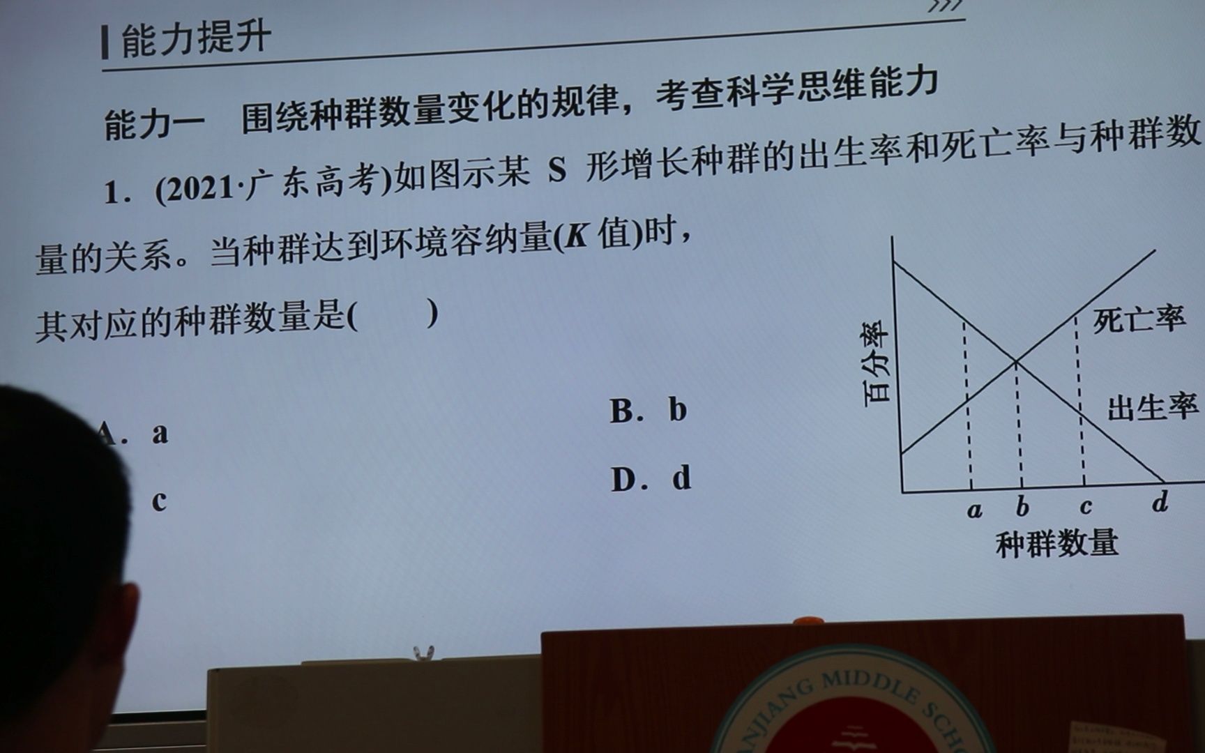 20230106生物课(01)哔哩哔哩bilibili