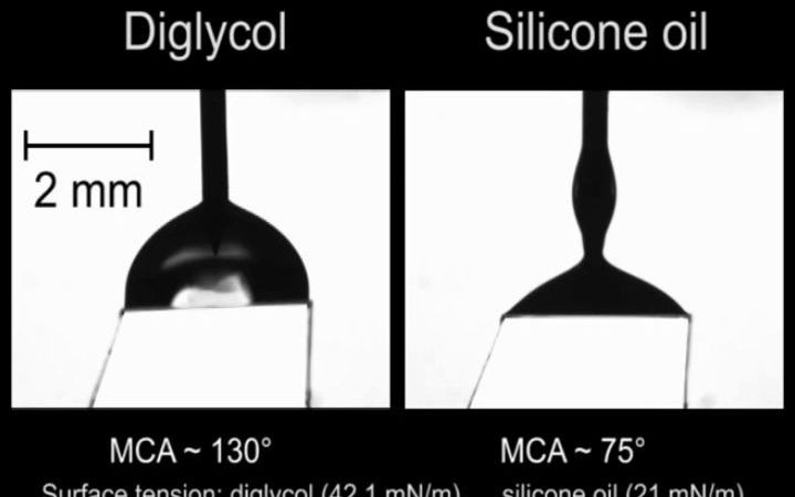 S6  The effect of liquid surface tension on the collapse of droplet哔哩哔哩bilibili