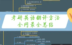 下载视频: 考研英语翻译方法总结！终极精简版！只看这一个就够了！！！