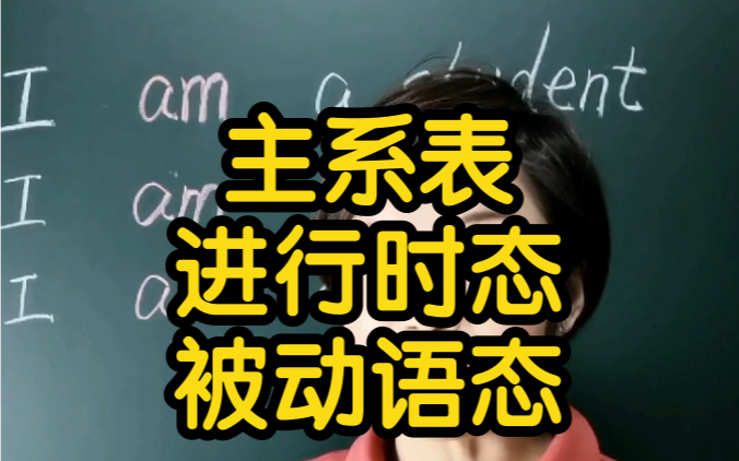 系统快速学好英语语法,花时间少痛苦,否则英语学习苦不堪言哔哩哔哩bilibili