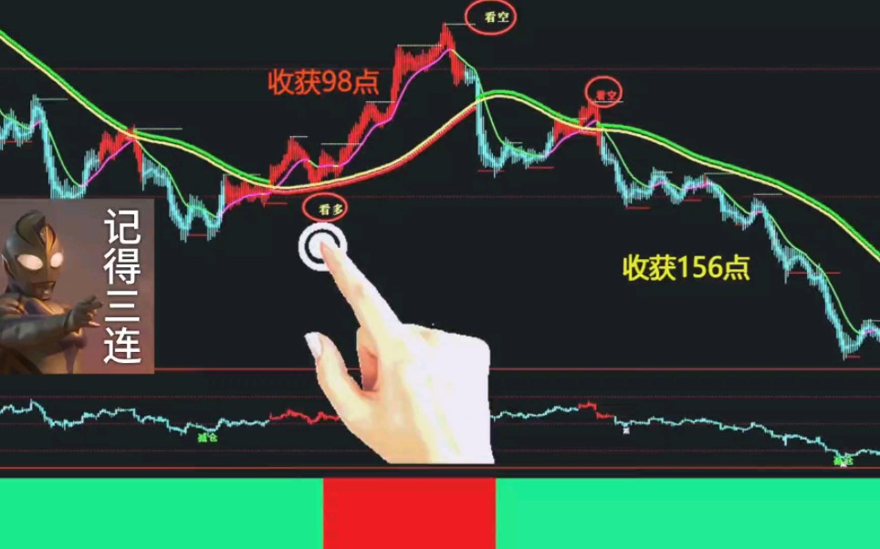 [图]随身行:文华指标公式大全最准95胜率指标系统公式大全