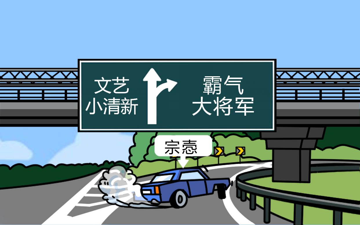 【高考文言文】新编文言文助读—04宗悫乘风破浪哔哩哔哩bilibili