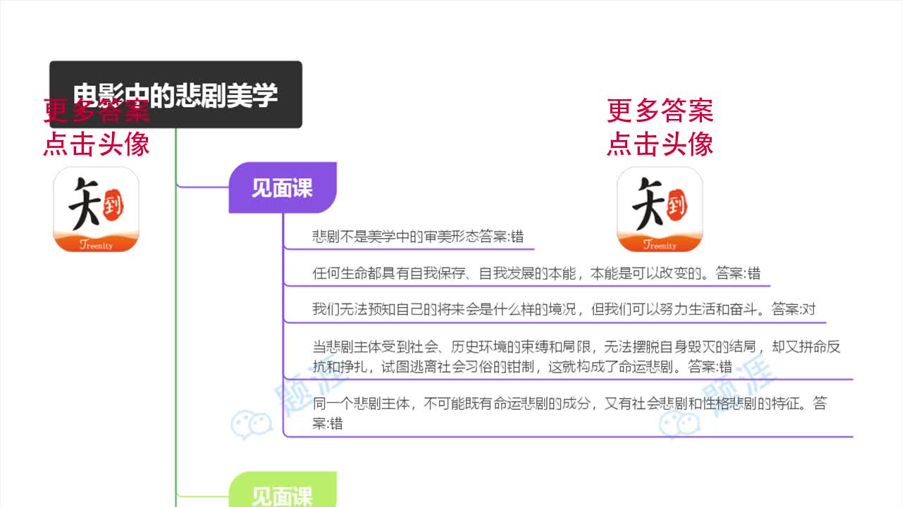 电影中的悲剧美学智慧树答案 见面课答案知到哔哩哔哩bilibili