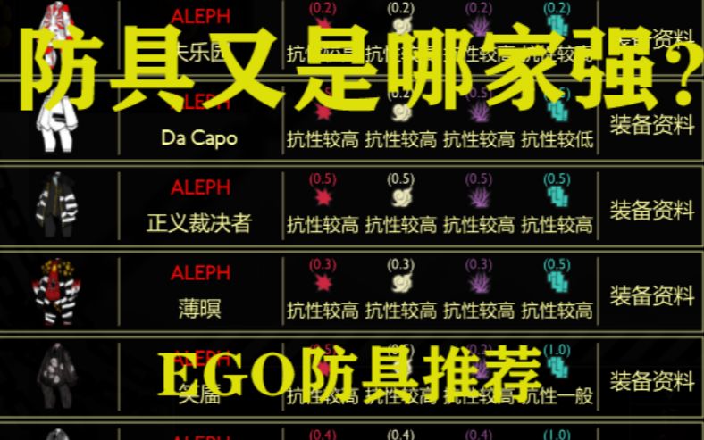 [图]EGO防具推荐