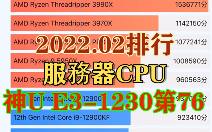 2022服务器CPU综合排名 E31230才排第76哔哩哔哩bilibili