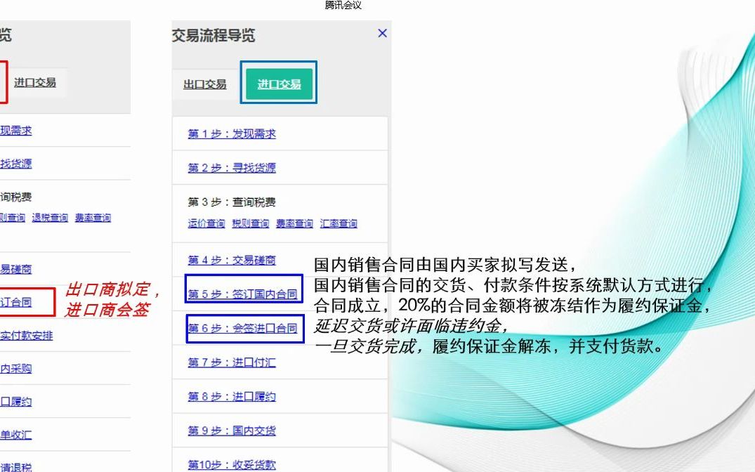 国际贸易实务(网络贸易实战A)哔哩哔哩bilibili