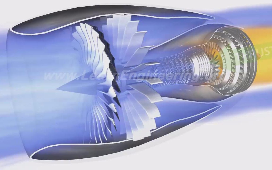 【航空】喷气式飞机发动机是如何工作的,看完视频我真的明白了【乐喷网字幕】哔哩哔哩bilibili