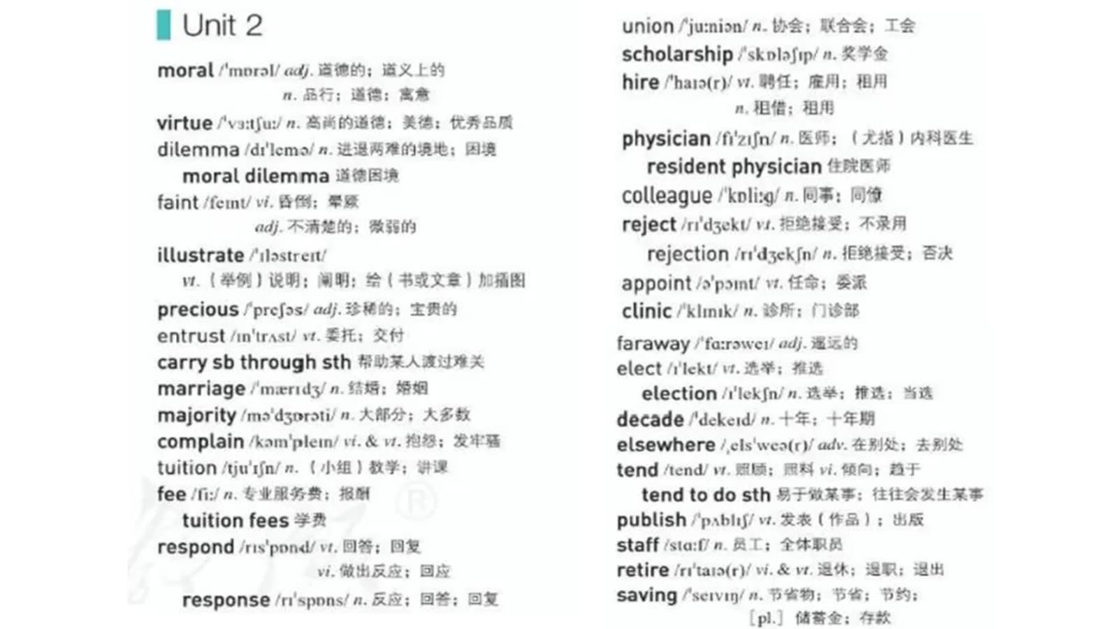 高一英语人教版新教材2019必修三Unit 2 Morals and Virtues单词录音哔哩哔哩bilibili