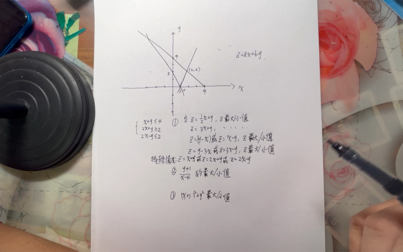 [图]高中数学线性规划(可行域)问题，总之你把三个直线交点求出来就对了