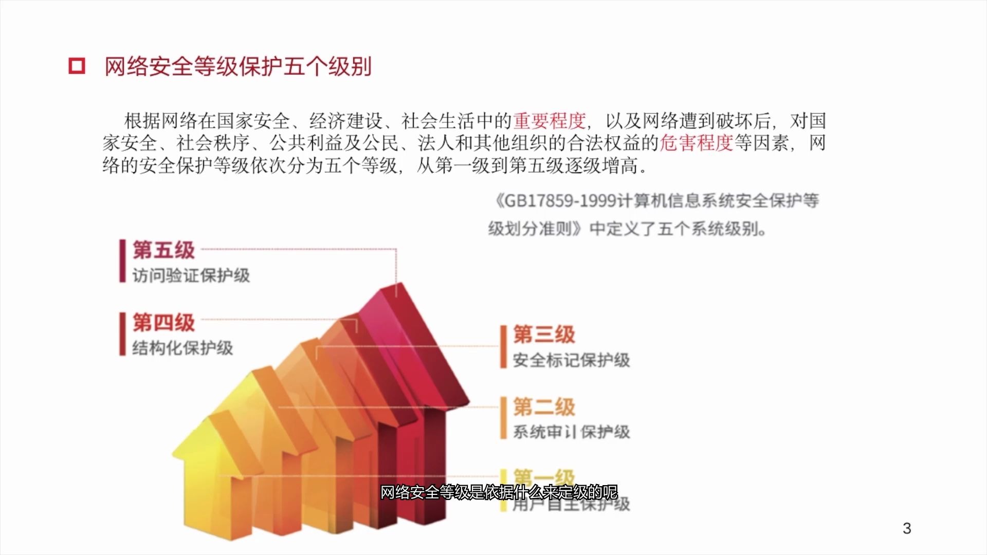 等级保护定级依据哔哩哔哩bilibili