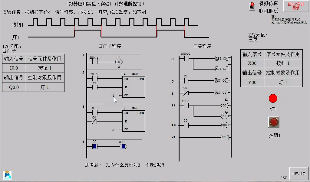 PLC计数器应用案例一哔哩哔哩bilibili